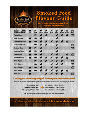 Lumber Jack BBQ Pellets Flavour Guide Magnets
