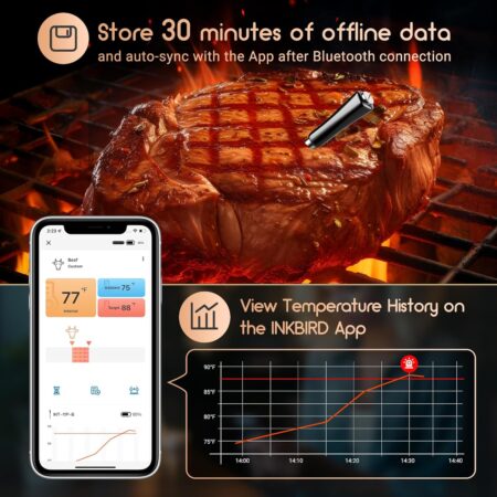 Inkbird INT 11P B Wireless Meat Thermometer Probe 8 | Lumberjack Distributor Canada